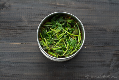 Pudina Kothamalli Thokku Thogayal, Mint Coriander Chutney